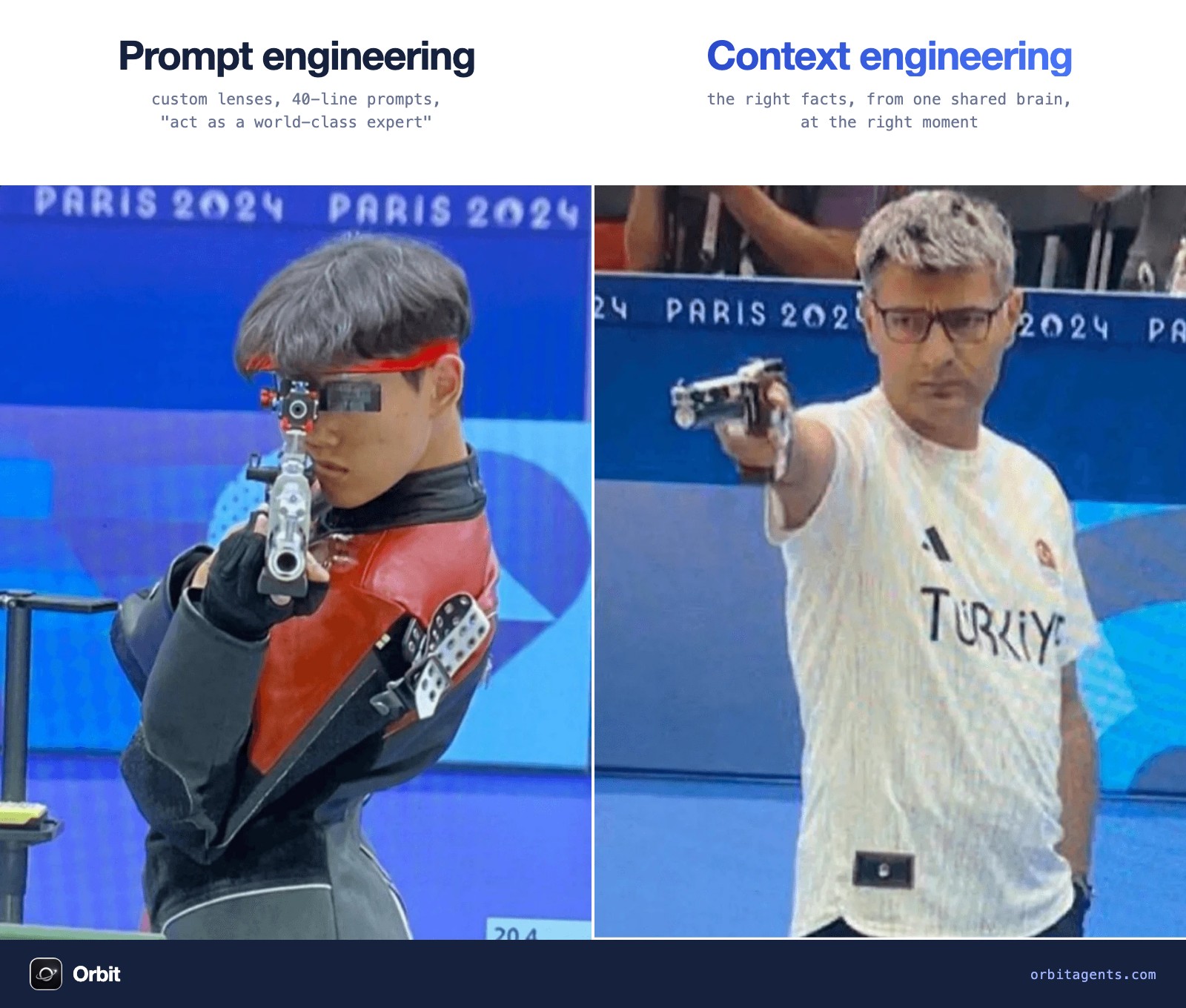 Prompt engineering vs context engineering meme